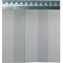 PVC lamellen gordijn Ophanging:  Klemprofiel frontmontage Klemprofiel ondermontage Bevestigingsrail pendelend